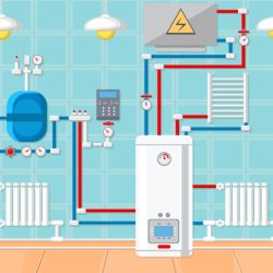 Types of hydronic heating systems