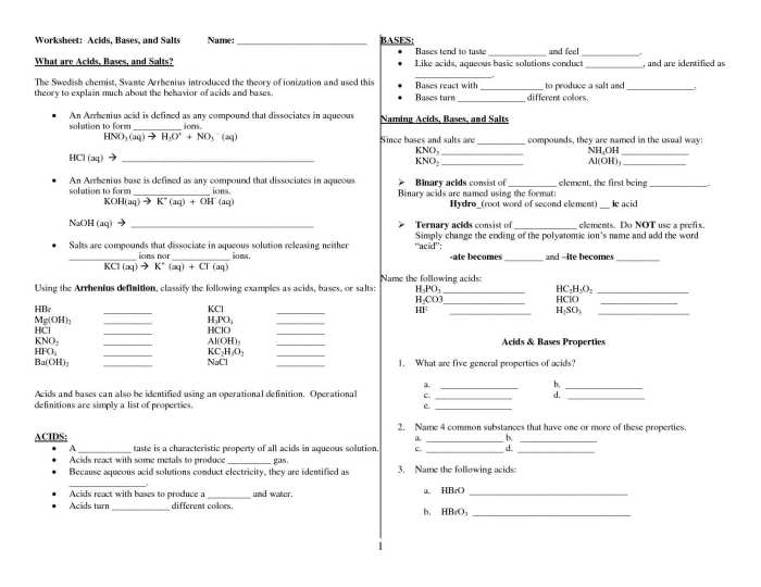 Condensation polymers examples addition polymerisation polyester diagrams glucose igcse chemistry show amino polyamide worksheets onlinemathlearning explanations scroll down following experiment