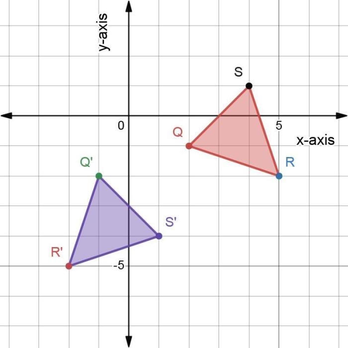 Triangle qrs is transformed as shown on the graph