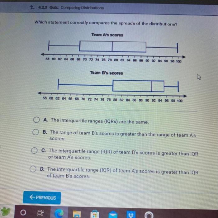 Compares correctly statement which functions slopes two