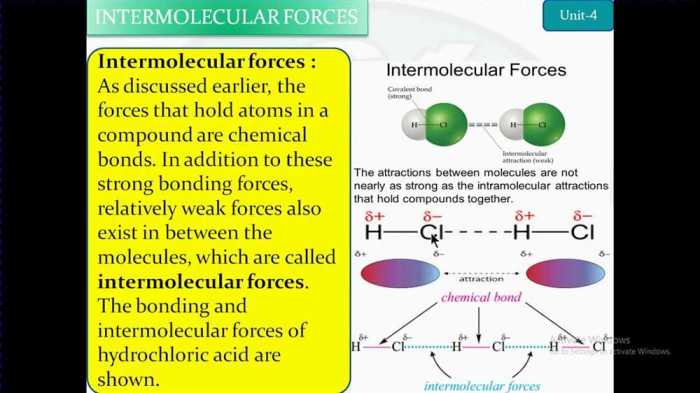 Chemistry unit 4 compounds intermolecular forces worksheet